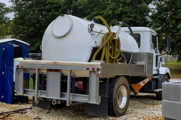 Portable sink rental in St Francis, KS